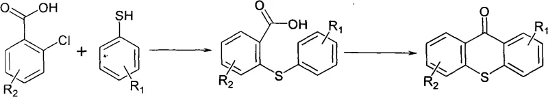 Reaction scheme showing the condensation of o-chlorobenzoic acid and 4-isopropyl thiophenol derivatives followed by sulfuric acid catalyzed cyclization to form 2-isopropyl thioxanthone