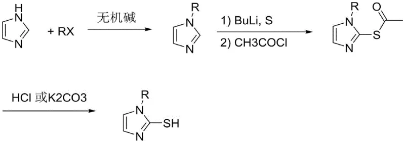 General reaction scheme for the synthesis of 2-mercapto-1-alkyl imidazole showing alkylation, lithiation-thiolation, and deprotection steps