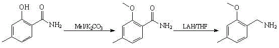 Conventional synthesis route using hazardous lithium aluminum hydride reduction as described in prior art WO2007/124152