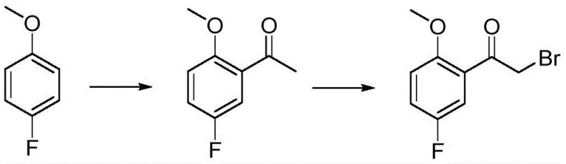 Conventional two-step synthesis route showing acylation followed by separate bromination