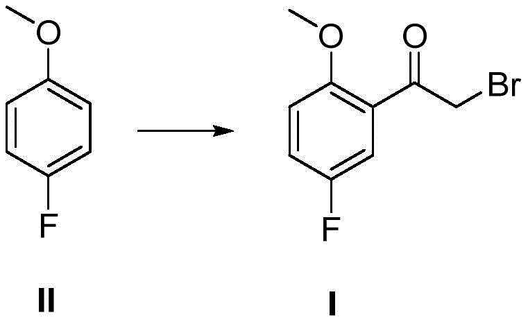 Novel one-step synthesis route utilizing direct Friedel-Crafts acylation with bromoacetyl bromide