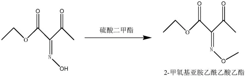 Chemical reaction scheme showing the O-methylation of 2-hydroxyimine-ethyl acetoacetate to 2-methoxyimine ethyl acetoacetate using dimethyl sulfate