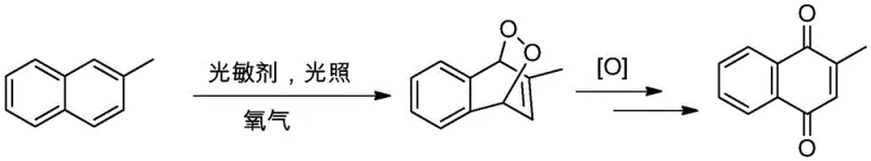 Proposed reaction mechanism involving endoperoxide intermediate formation and subsequent oxidation to 2-MNQ