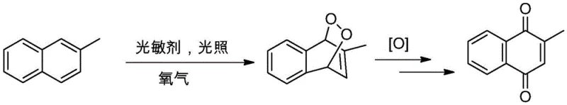 Proposed reaction mechanism showing the formation of endoperoxide intermediate and subsequent oxidation to 2-MNQ