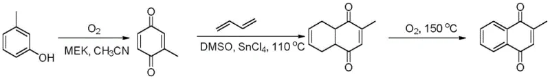Conventional synthesis route using m-cresol and Diels-Alder reaction showing stability and selectivity issues