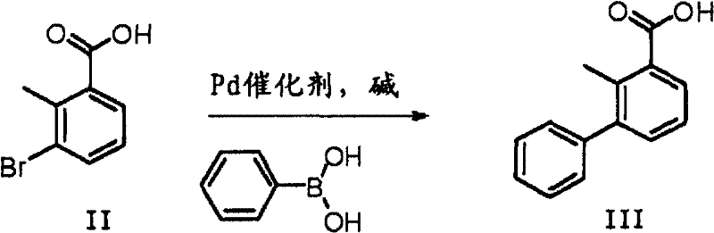 Suzuki coupling reaction scheme converting 3-bromo-2-methylbenzoic acid to 3-phenyl-2-methylbenzoic acid