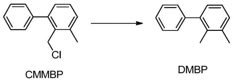Recycling mechanism converting CMMBP byproduct back to DMBP starting material
