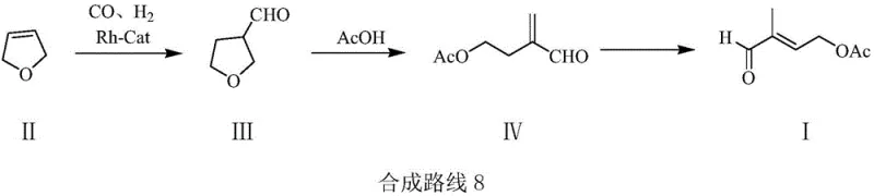 Synthetic Route 8 showing the novel 3-step preparation of 2-methyl-4-acetoxyl-2-butenal