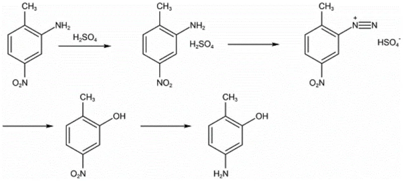 Traditional synthesis route of 2-methyl-5-aminophenol via diazotization showing multiple steps and waste generation