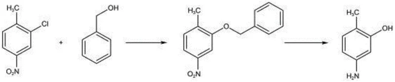 Novel synthetic route for 2-methyl-5-aminophenol via nucleophilic substitution and hydrogenation