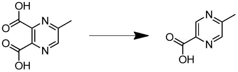 Conventional decarboxylation route showing low yield and environmental hazards