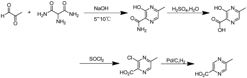 Complete four-step synthetic route from methylglyoxal to 2-methyl-5-pyrazine formate