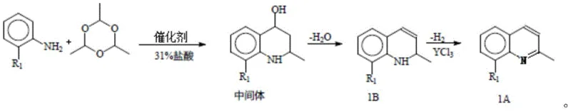 Reaction scheme showing the synthesis of 2-methyl-8-substituent-quinoline via aniline cyclization and YCl3 catalyzed dehydrogenation