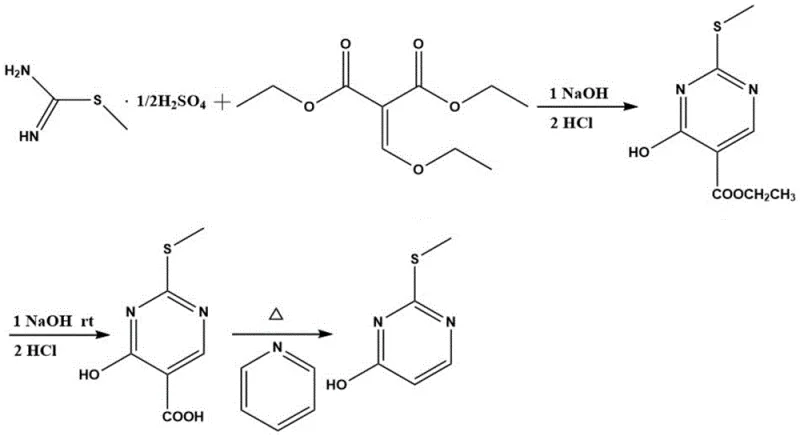 Complete three-step synthetic route for 2-methylthio-4-pyrimidinone showing cyclization, hydrolysis, and decarboxylation