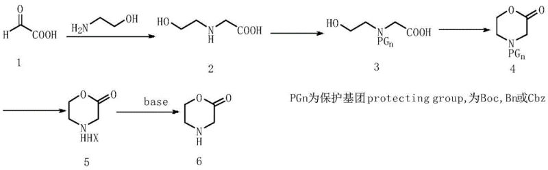 Complete synthetic route for 2-morpholinone showing reductive amination, protection, cyclization, and deprotection steps