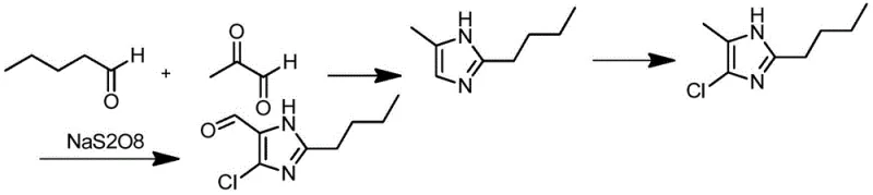Three-step synthesis route showing cyclization of valeraldehyde, chlorination, and sodium persulfate oxidation to form 2-n-butyl-4-chloro-5-formylimidazole