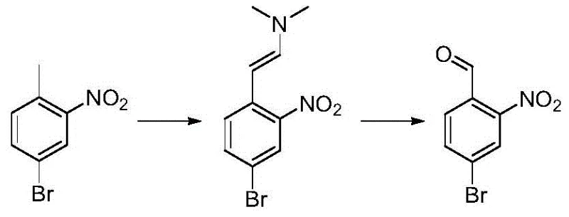 Conventional oxidation route using sodium periodate showing safety and scalability limitations