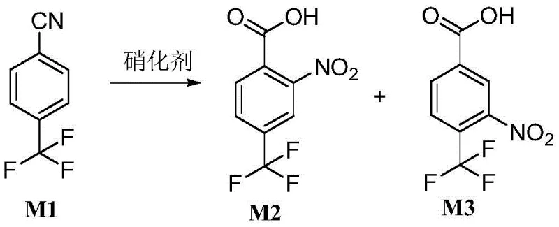 Reaction scheme showing one-step conversion of 4-trifluoromethyl benzonitrile to nitro-benzoic acids