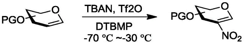 General reaction scheme showing the conversion of glycal substrates to 2-nitroglycal alkenes using TBAN, Tf2O, and DTBMP
