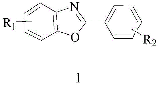 General structural formula of 2-phenylbenzoxazole compounds showing variable substituents R1 and R2