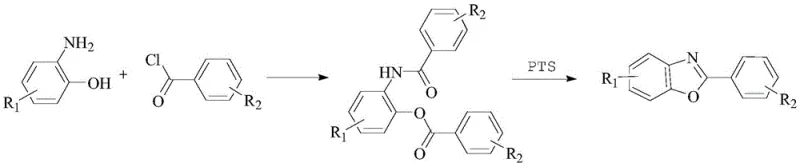 Synthetic route showing condensation of aminophenol and benzoyl chloride followed by acid-catalyzed cyclization to form 2-phenylbenzoxazole