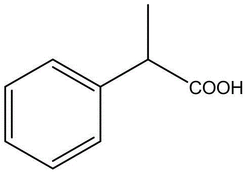 Comparison of conventional synthetic routes for 2-phenylpropionic acid involving high pressure or toxic CO gas