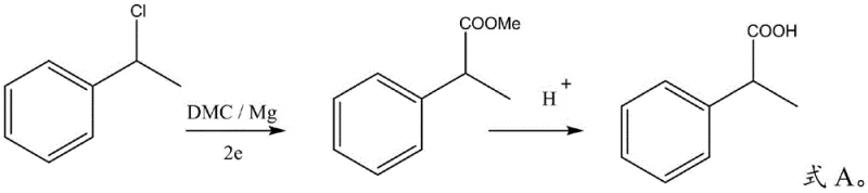 Electrochemical synthetic route for 2-phenylpropionic acid using Mg anode and DMC