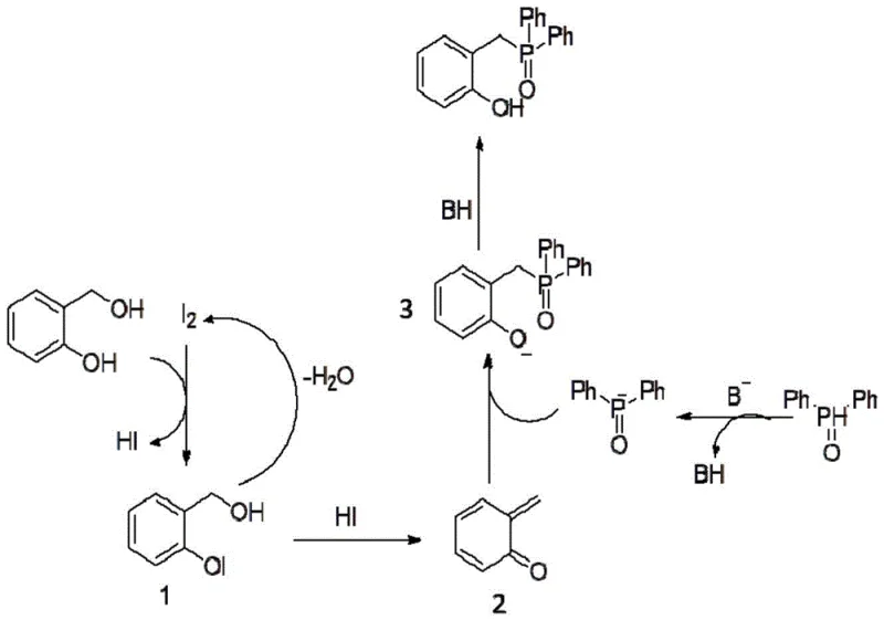 Detailed reaction mechanism showing the formation of ortho-quinone methide intermediate and subsequent nucleophilic attack