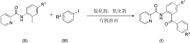General reaction scheme for Pd-catalyzed synthesis of 2-pyridinecarboxamide diaryl ketones