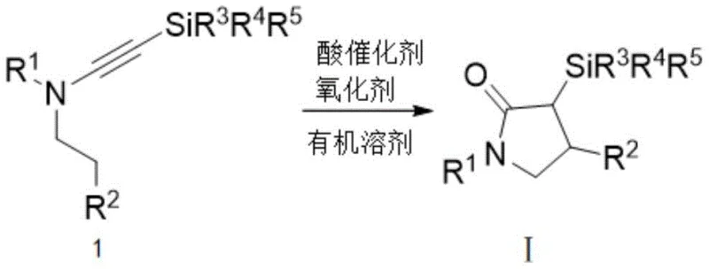 Innovative 2-Pyrrolidone Synthesis Methodology for Reliable ...