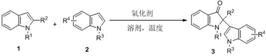 General reaction scheme showing the oxidative coupling of 2-substituted indole and indole compounds to form 2-quaternary carbon indol-3-one derivatives using peroxide oxidants