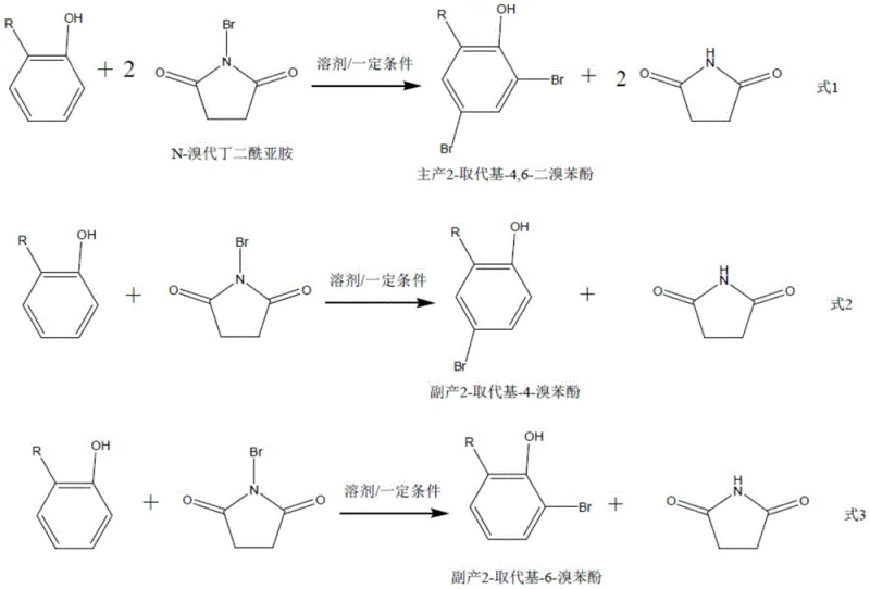 Reaction scheme showing main dibromination pathway versus mono-bromination side reactions