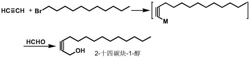 Novel one-pot synthesis mechanism using acetylene and formaldehyde under mild conditions