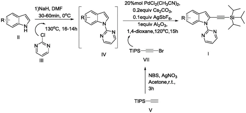 General reaction scheme for the synthesis of 2-triisopropylsilyl acetylene indole compounds via Pd-catalyzed C-H activation