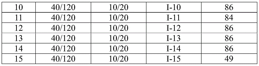 2-Trifluoromethyl Quinazolinone: Cost Reduction in API Manufacturing
