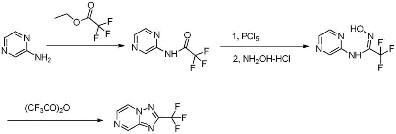 General synthetic route for 2-trifluoromethyl[1,2,4]triazolo[1,5-a]pyrazine using ethyl trifluoroacetate and safer solvents