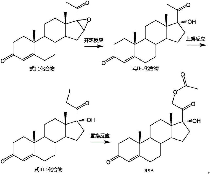 Complete synthetic route from epoxy-steroid to RSA intermediate showing ring-opening, iodination, and substitution steps