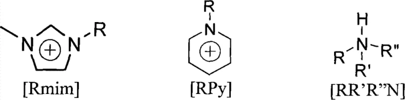 Chemical structures of acidic ionic liquid catalysts including imidazolium, pyridinium, and ammonium derivatives used in DA-TMHQ synthesis