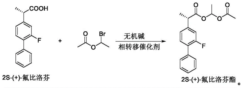 General reaction scheme showing esterification of 2S-(+)-flurbiprofen with 1-bromoethyl acetate using inorganic base and PTC
