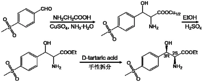 Conventional chemical synthesis route of (2S,3R)-p-methylsulfonylphenylserine ethyl ester involving copper catalysis and chiral resolution