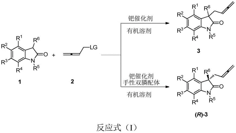 General reaction scheme for racemic and chiral synthesis of 3-(2,3-butadienyl) oxindoles using palladium catalyst