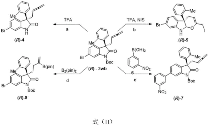Downstream derivatization reactions showing versatility of the oxindole intermediates