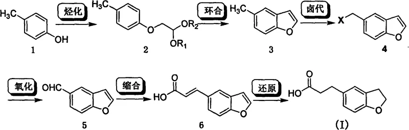 Novel synthetic route starting from p-cresol involving etherification, cyclization, and oxidation steps