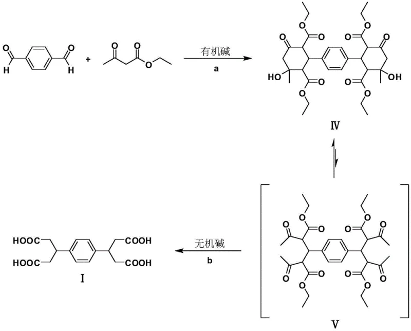 Novel synthetic route via symmetrical bicyclohexanone intermediate (IV)
