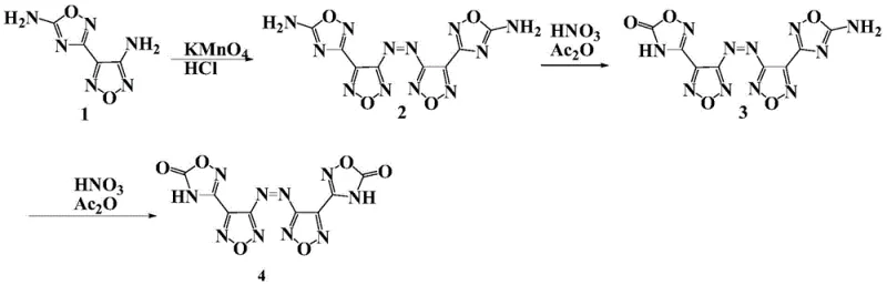Synthetic route showing oxidative coupling and nitration steps for 3,3'-azobis oxadiazole derivatives