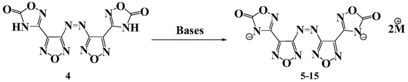 General reaction scheme for the formation of energetic ionic salts from the ketone precursor