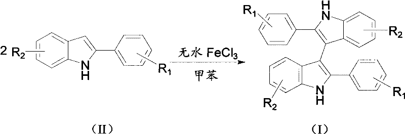 General reaction scheme showing FeCl3 catalyzed dimerization of 2-arylindoles to 3,3'-diindole derivatives