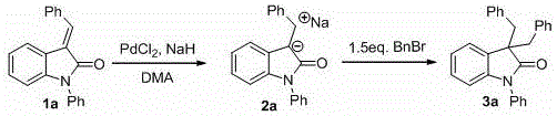Reaction scheme showing the one-pot reduction of compound 1a to intermediate 2a followed by alkylation to form 3a