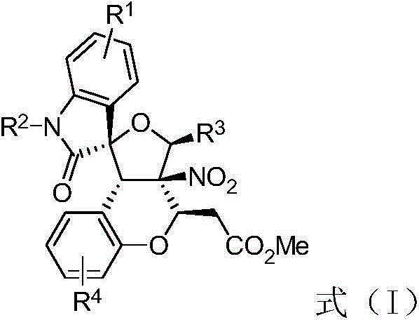 General chemical structure of Formula I showing the 3,3-spiro(2-tetrahydrofuran)oxindole core with variable substituents R1 through R4