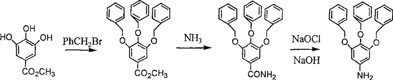 Reaction scheme showing the three-step synthesis of 3,4,5-Tribenzyloxyaniline via Williamson etherification, ammonolysis, and Hofmann rearrangement